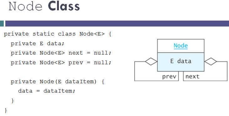node class for Double Linked List